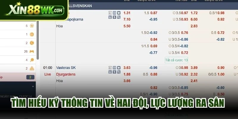Tìm hiểu kỹ thông tin về hai đội, lực lượng ra sân trong kèo online